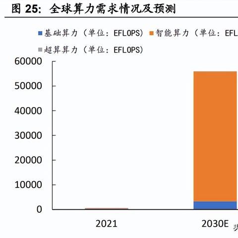 贵州服务器托管物理机，数据中心的坚实基石