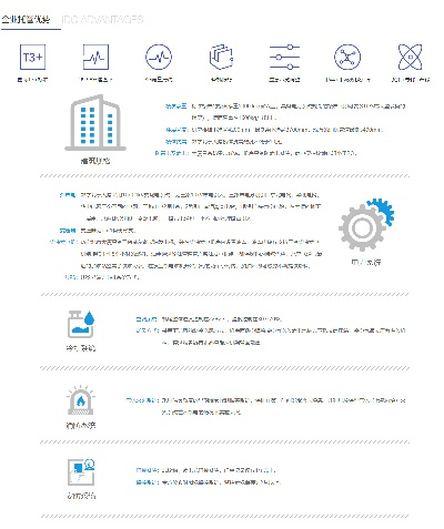 IDC服务器托管协议模板