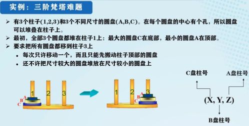 服务器托管责任的归属与法律界定