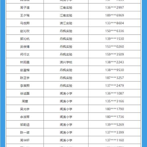 杭州服务器托管企业排名概览，服务质量与市场竞争力分析