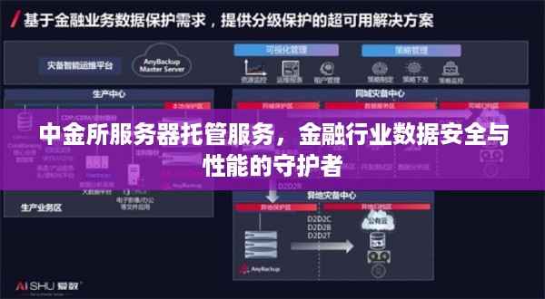 中金所服务器托管服务，金融行业数据安全与性能的守护者