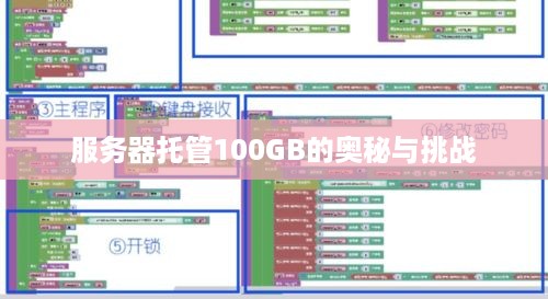 服务器托管100GB的奥秘与挑战