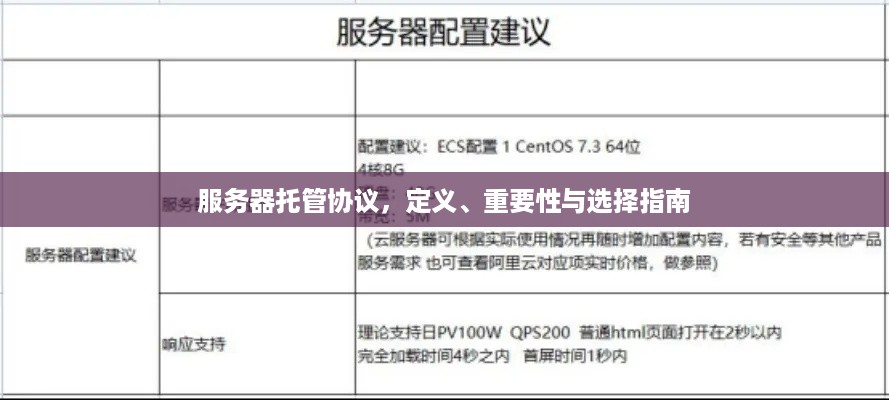 服务器托管协议，定义、重要性与选择指南