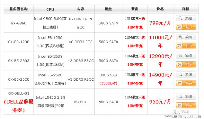 广西IDC服务器托管招聘启事