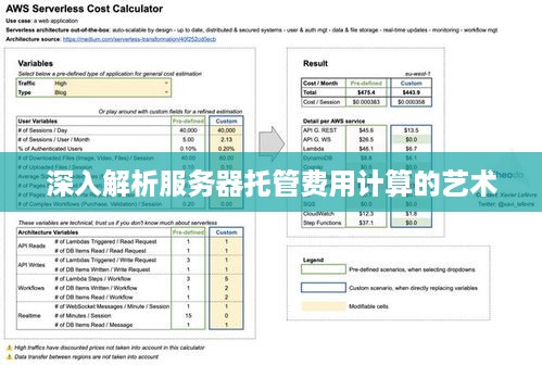 深入解析服务器托管费用计算的艺术