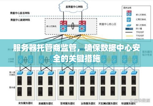 服务器托管商监管，确保数据中心安全的关键措施