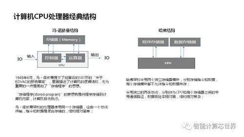 托管独立服务器选择指南——全面解析与推荐