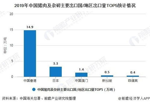 上海服务器托管与租用市场的现状及未来展望