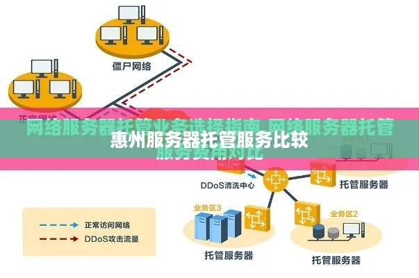 惠州服务器托管服务比较