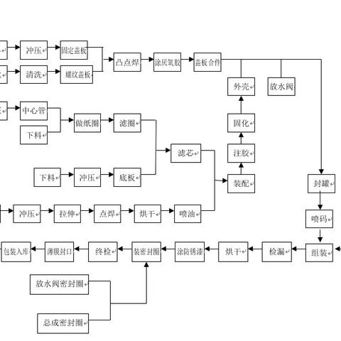 温州物理服务器托管费用概览