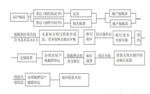 服务器托管合同的签订，确保法律权益与服务质量