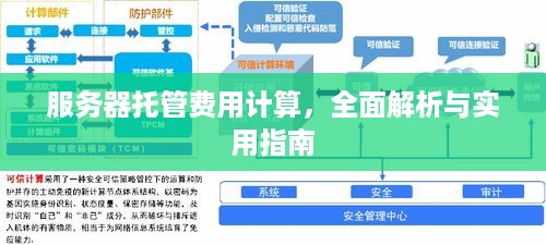 服务器托管费用计算，全面解析与实用指南