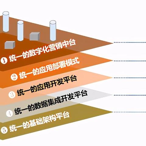 服务器托管与运维方案，确保企业IT基础设施的稳定运行