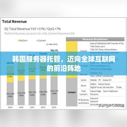 韩国服务器托管，迈向全球互联网的前沿阵地