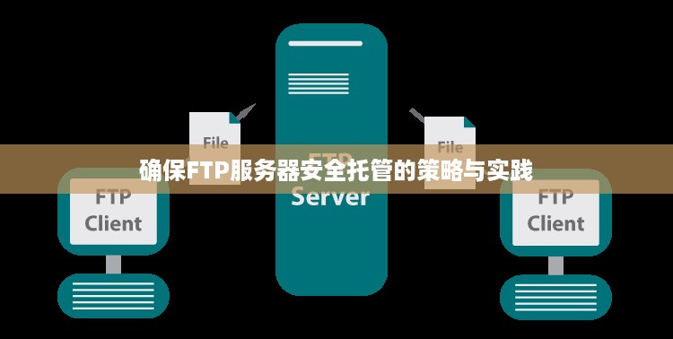 确保FTP服务器安全托管的策略与实践