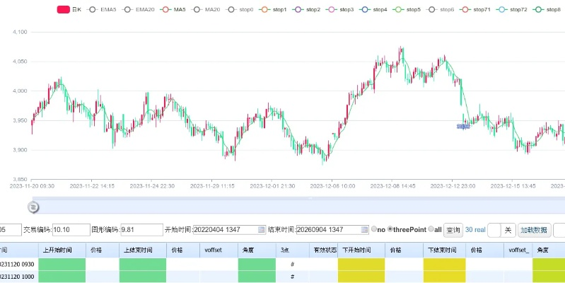 金桥期货服务器托管中心，金融交易的稳定之锚