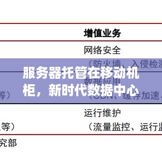 服务器托管在移动机柜，新时代数据中心的灵活之选