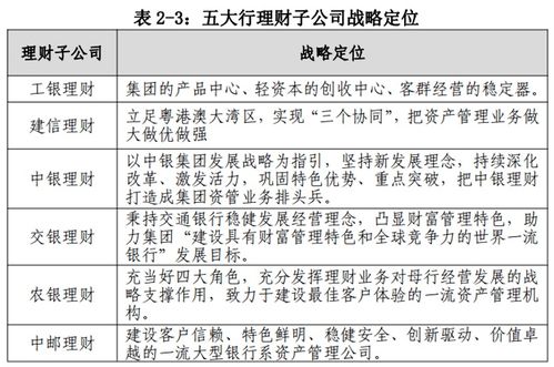 服务器托管招标书撰写指南——确保高效、透明与合规