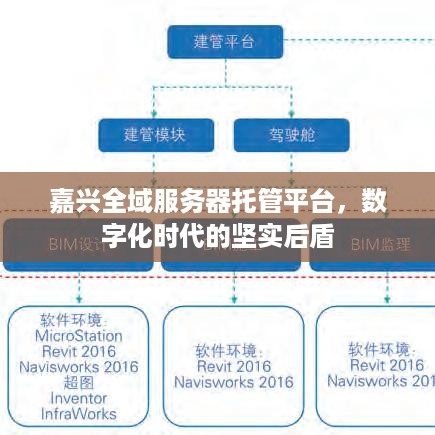 嘉兴全域服务器托管平台，数字化时代的坚实后盾