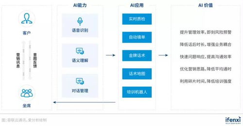 浙江远程服务器托管业务，数字化时代的创新服务