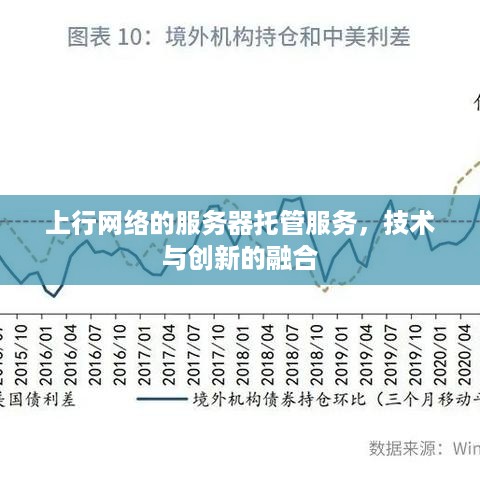 上行网络的服务器托管服务，技术与创新的融合