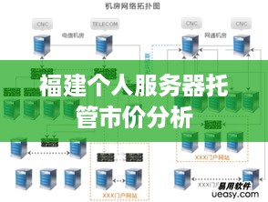 福建个人服务器托管市价分析