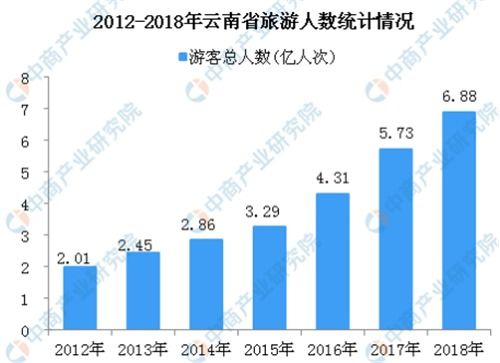 青海云手机服务器托管——新时代的数字资产守护者