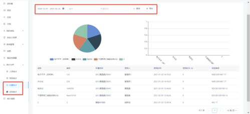 精细化管理下的服务器设备托管费用明细