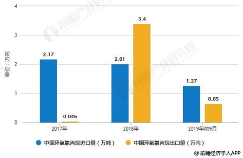 浙江物理服务器托管市场现状与价格分析