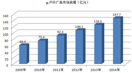 浙江物理服务器托管市场现状与价格分析