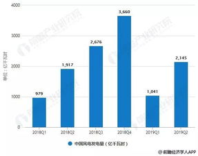 浙江物理服务器托管市场现状与价格分析