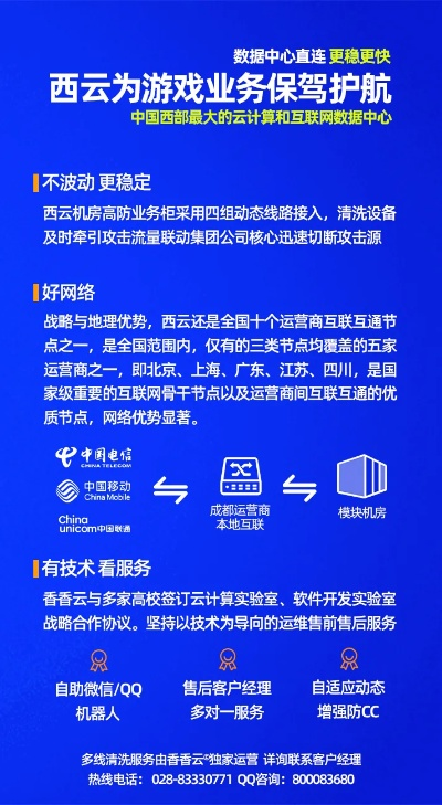 云服务器托管与腾讯的招聘策略