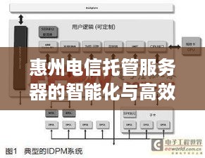 惠州电信托管服务器的智能化与高效性