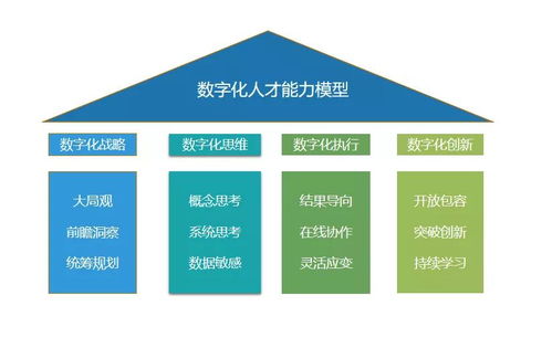 枣庄云计算服务器托管，助力企业数字化转型