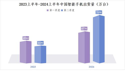 算力设备服务器托管服务的未来趋势