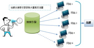 电信固定IP服务器托管服务，企业数据安全与高效运营的桥梁