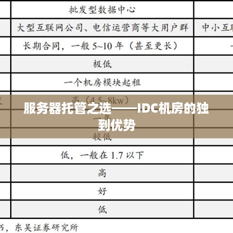 服务器托管之选——IDC机房的独到优势