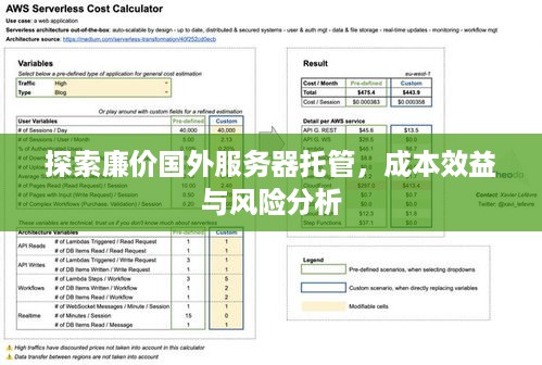 探索廉价国外服务器托管，成本效益与风险分析