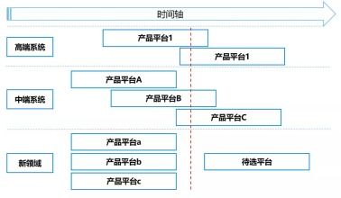 探索廉价国外服务器托管，成本效益与风险分析