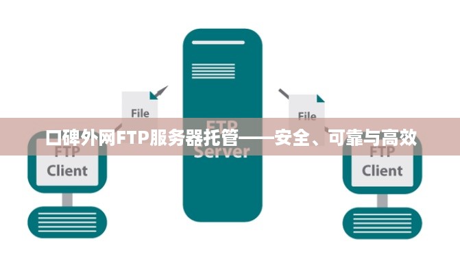 口碑外网FTP服务器托管——安全、可靠与高效