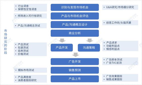 服务器托管成本分析，如何挑选最合适的托管方案？