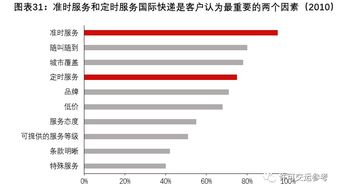 本地服务器托管企业排名，行业领导者的崛起之路