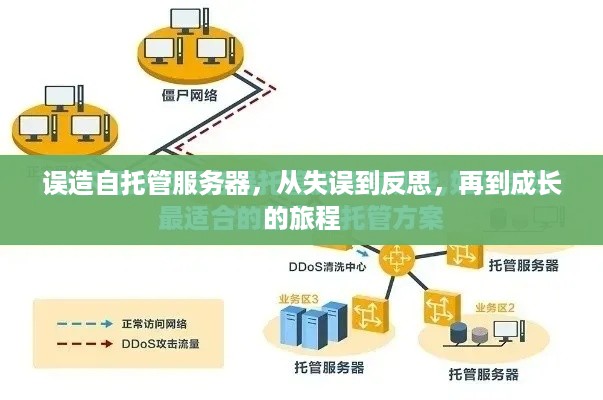 误造自托管服务器，从失误到反思，再到成长的旅程