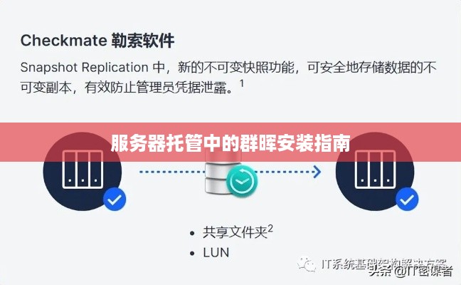 服务器托管中的群晖安装指南