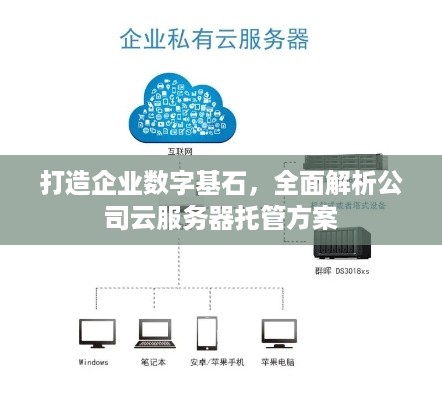 打造企业数字基石，全面解析公司云服务器托管方案