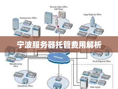 宁波服务器托管费用解析