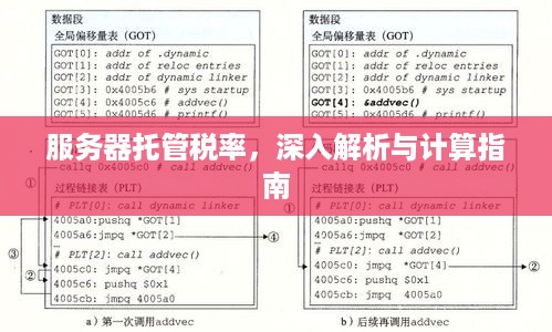 服务器托管税率，深入解析与计算指南