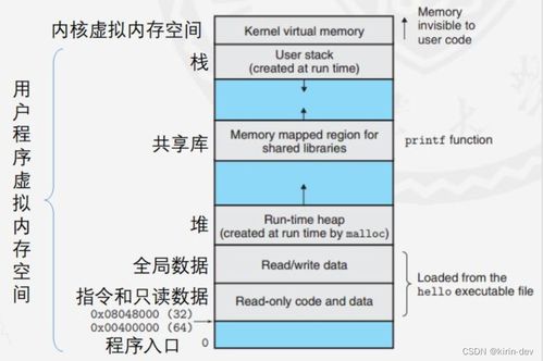 服务器托管税率，深入解析与计算指南