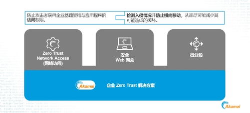 诚信通托管服务器，守护数据安全与商业信任的桥梁