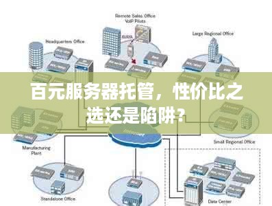 百元服务器托管，性价比之选还是陷阱？